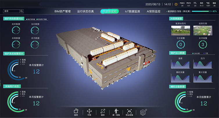 数字孪生的智慧城市应用利用bim云渲染平台,提供数字孪生成熟解决方案